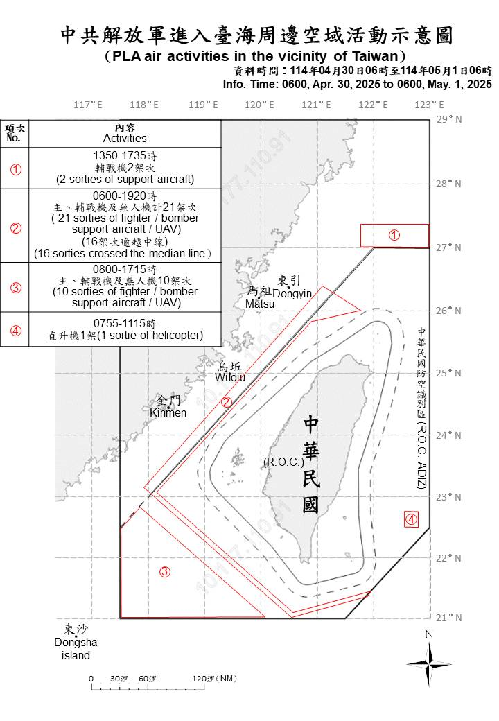 中共43機艦船台海周邊活動 國軍嚴密監控