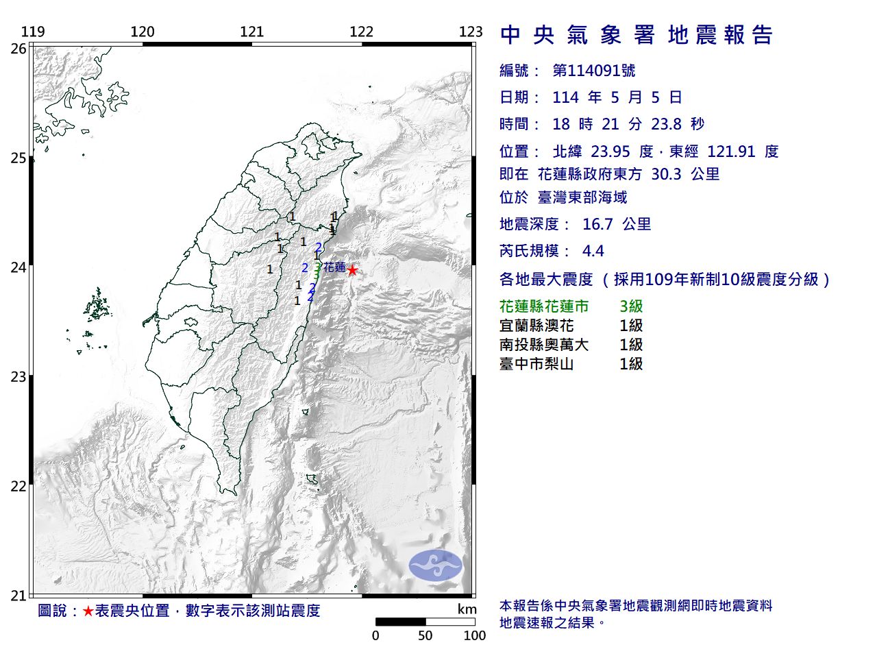 台灣東部海域震不停 3餘震+1顯著有感地震