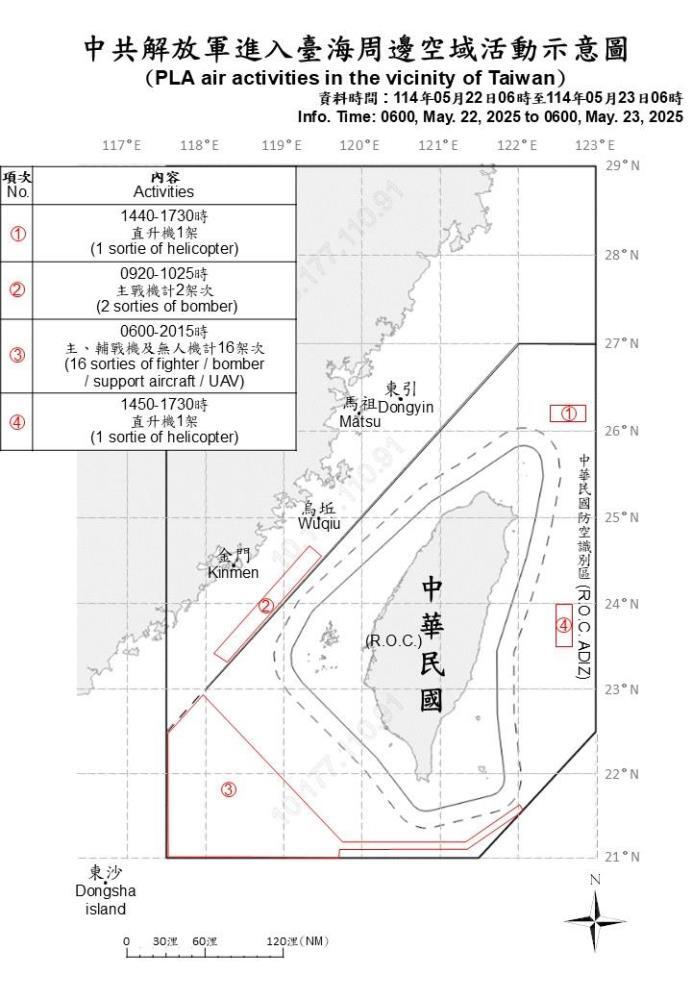 中共28機艦船台海周邊活動 國軍監控應處