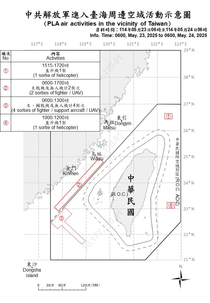 中共23機艦船台海周邊活動 國軍嚴密監控應處