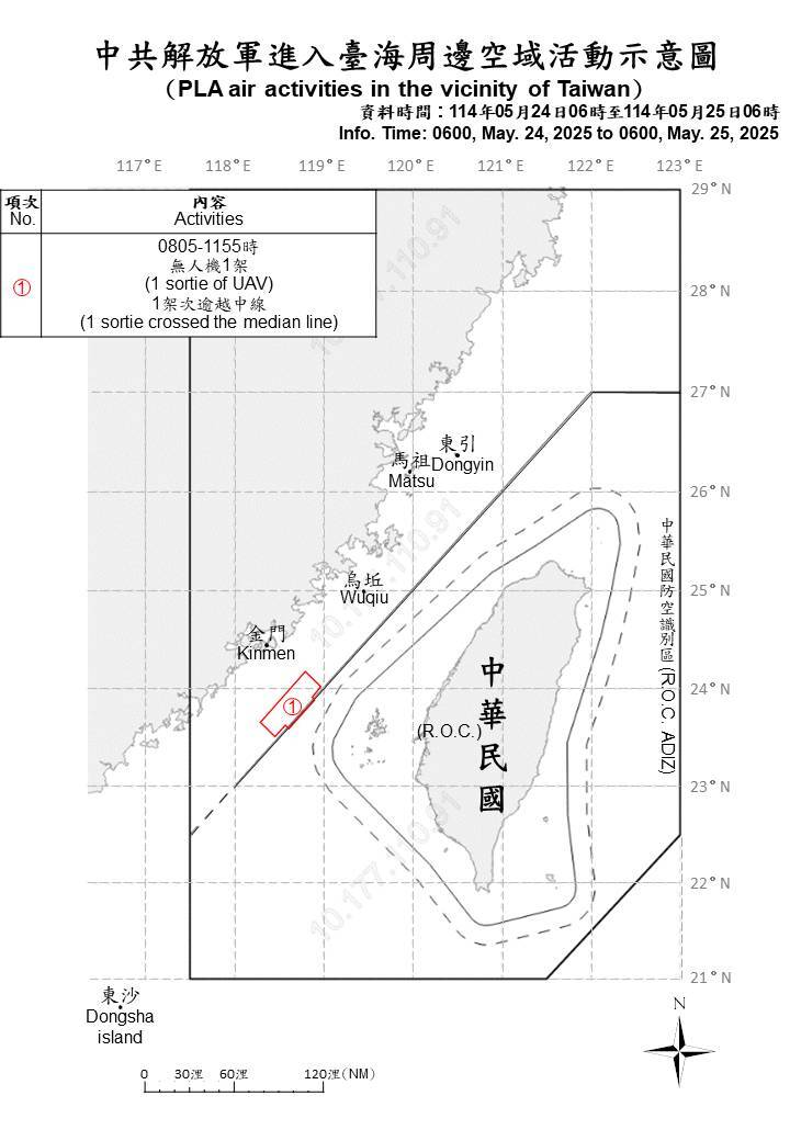 中共10機艦船台海周圍活動 國軍監控應處