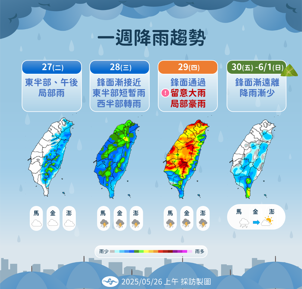 端午連假前又有鋒面接力 留意強降雨、雷陣雨、豪大雨