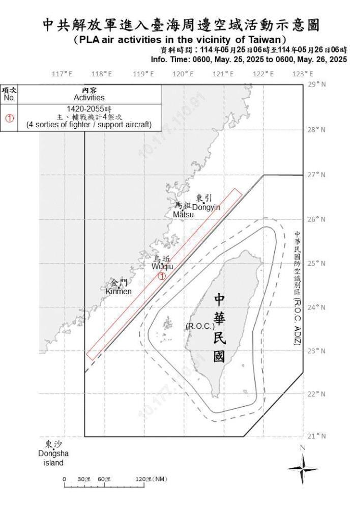 中共14機艦船台海周邊活動 國軍監控應處