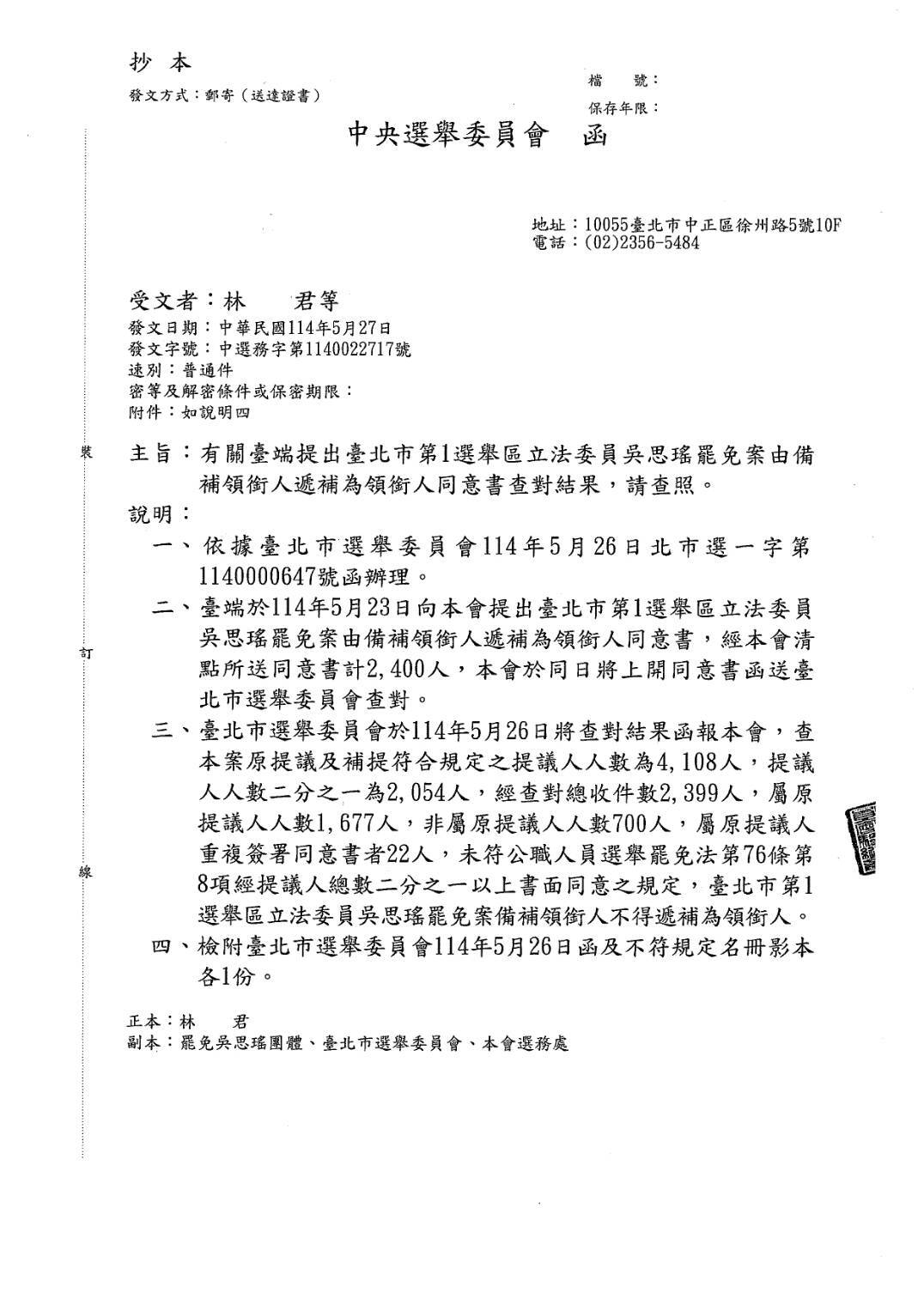 罷瑤換領銜人同意書未達標 中選會：領銜人仍是張克晉