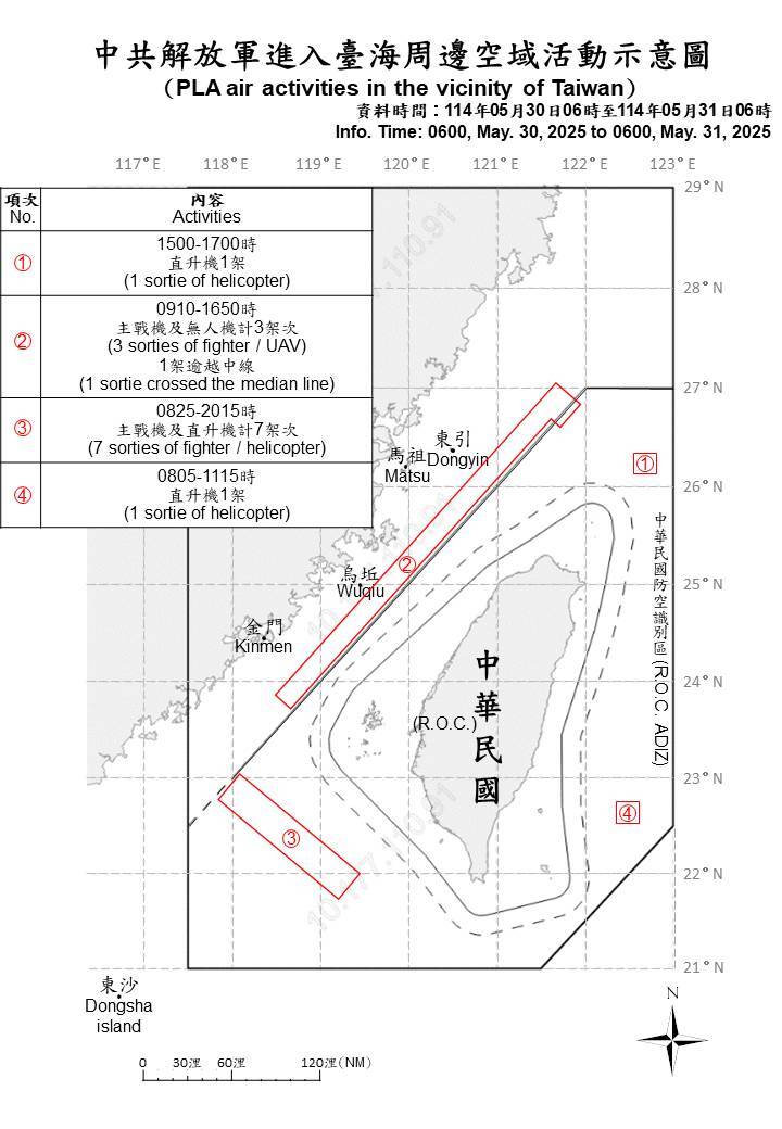 中共21機艦船台海周邊活動 國軍監控應處