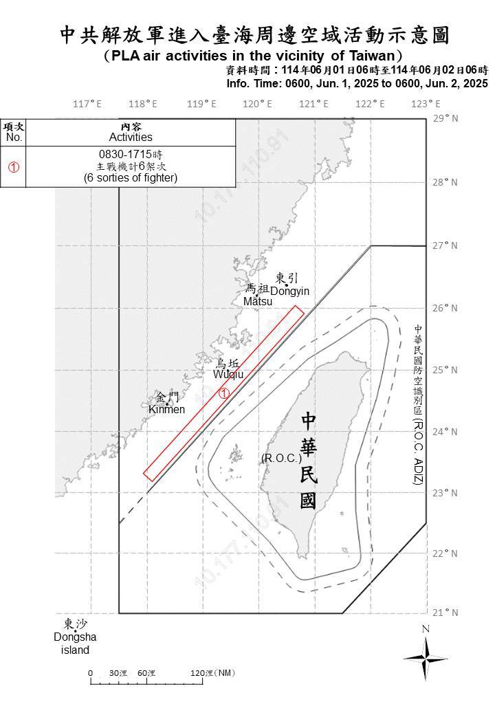 中共14機艦船台海周圍活動 國軍監控應處