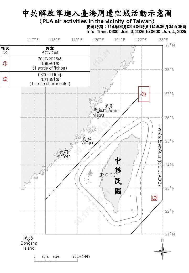 共軍14機艦台海周邊活動 國軍嚴密監控