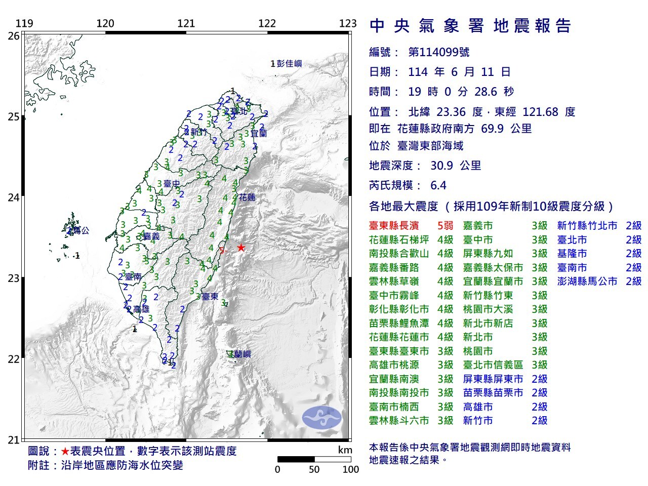 地牛翻身規模6.4 台電：電廠、電網均正常運轉
